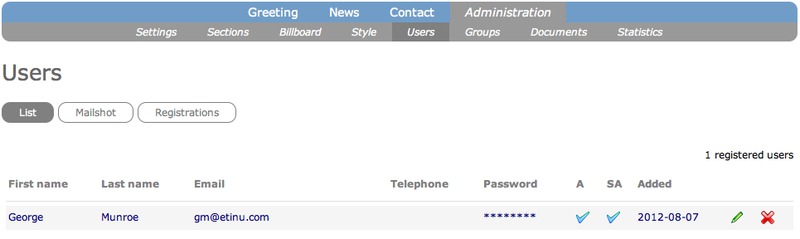 Screenshot of a list of users